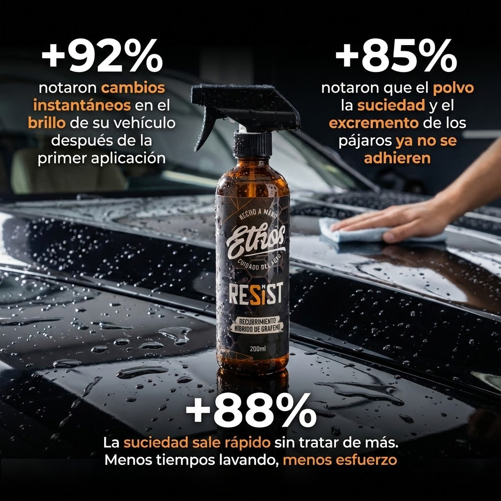 ETHOS RESIST | Protegé tu Auto del Sol, el Polvo y la Lluvia - Efecto Hidrofóbico Real y brillo intenso.